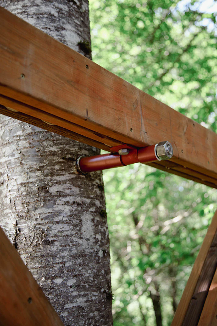 Static Yoke TF Kit - Image 7